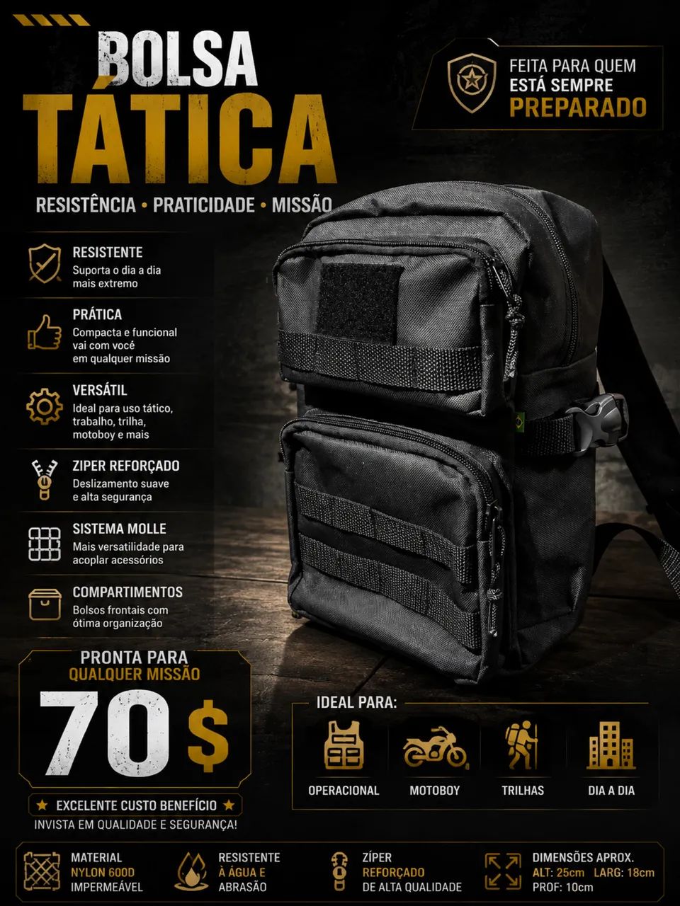 Bolsa tática modular