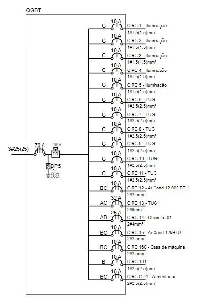 Projetos elétricos: Residencial e predial - Foto 5