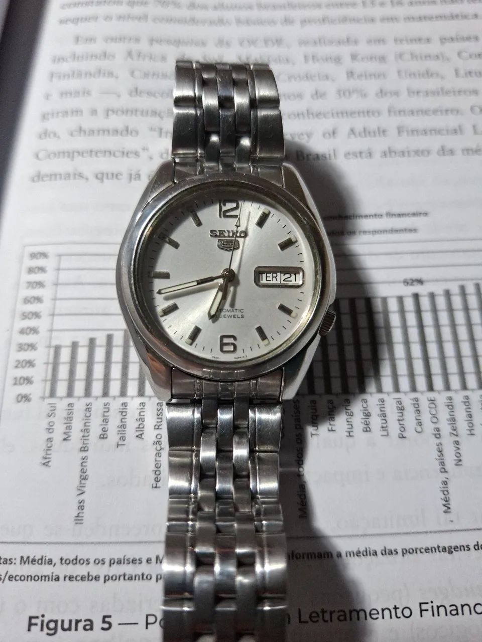 Seiko 5 Caseback  - Foto 3