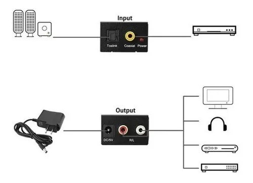 Conversor de Audio Otico Para RCA - Foto 2