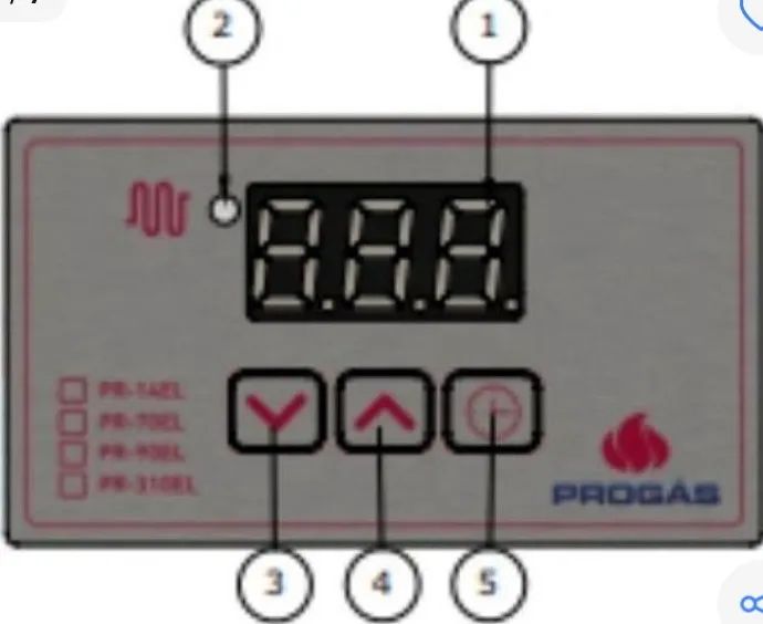 Fritadeira elétrica Pro gás 7L - Foto 5