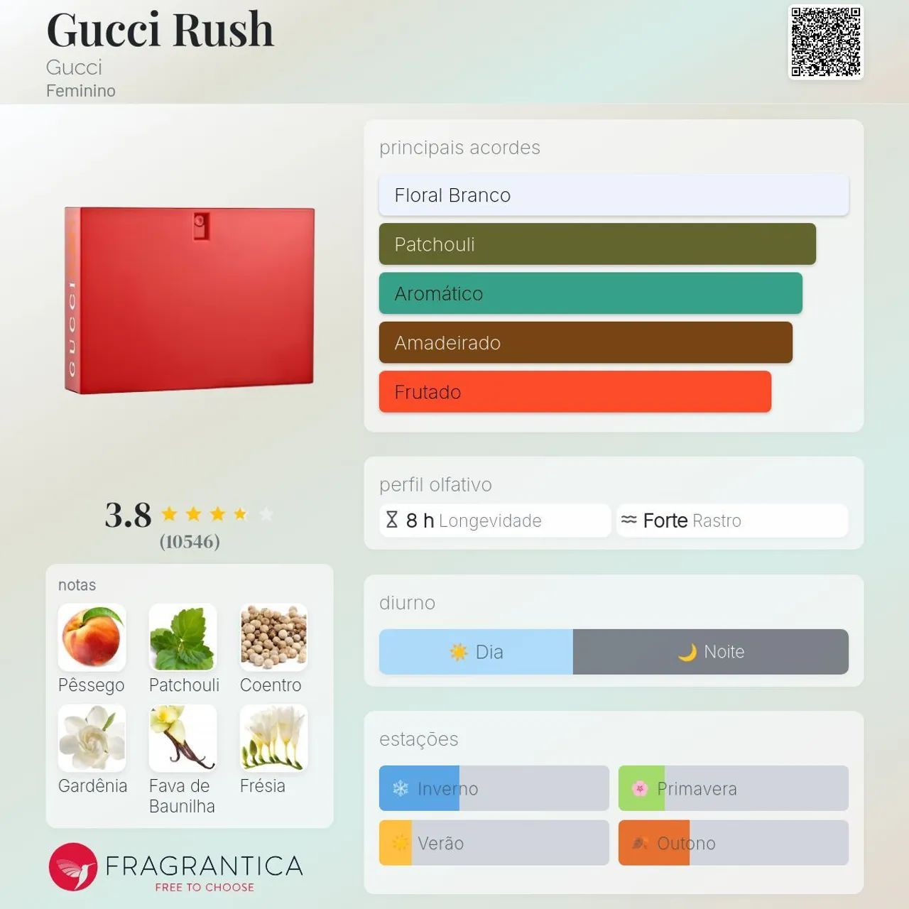 Perfume Gucci Rush 75 ml - Foto 4