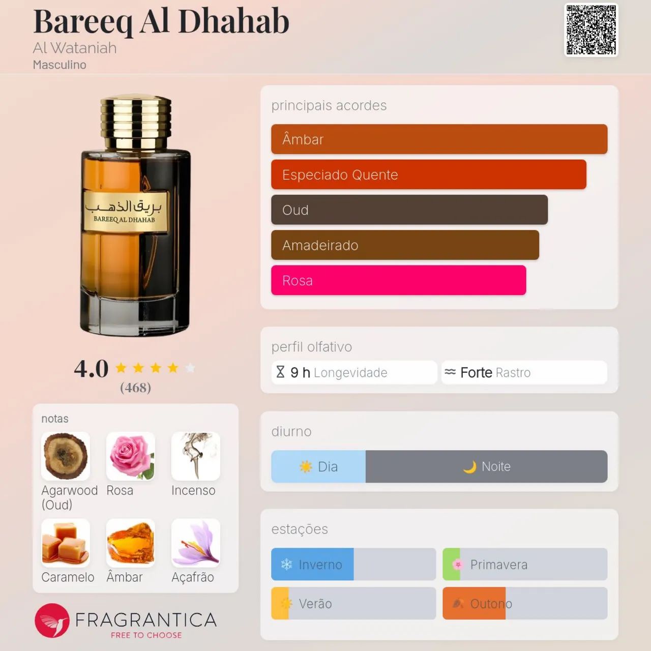 Perfume Bareeq Al Dhahab - Foto 4