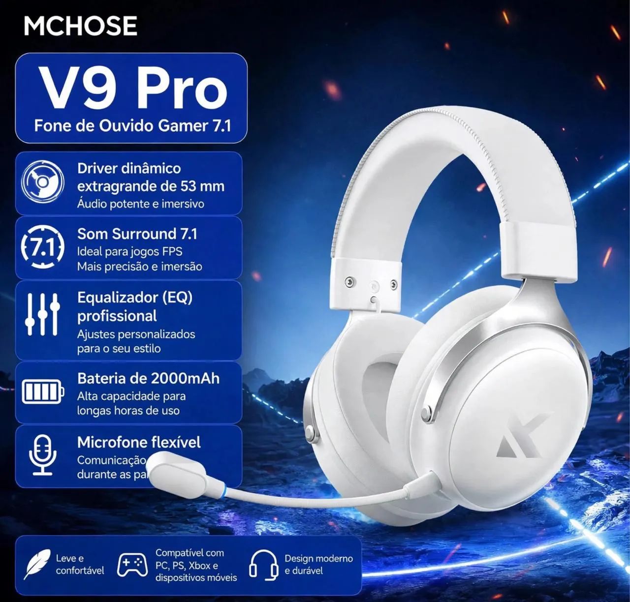 Headset Gamer Mchose V9 Pro Sem Fio Bluetooth Wireless Branco Com Cinza