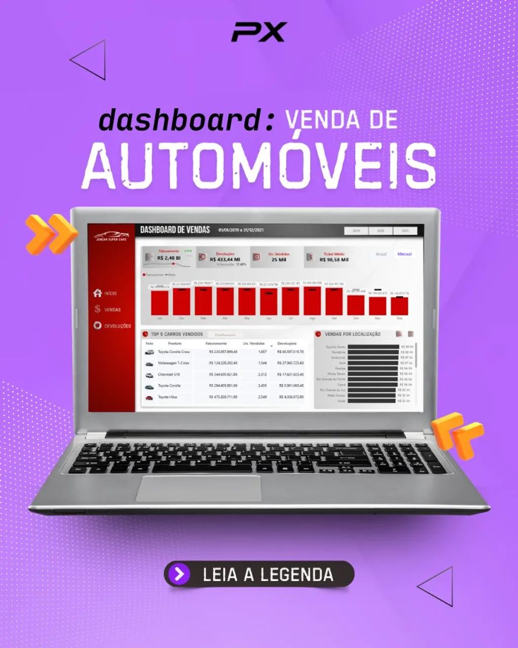 Automações em IA  - Foto 2