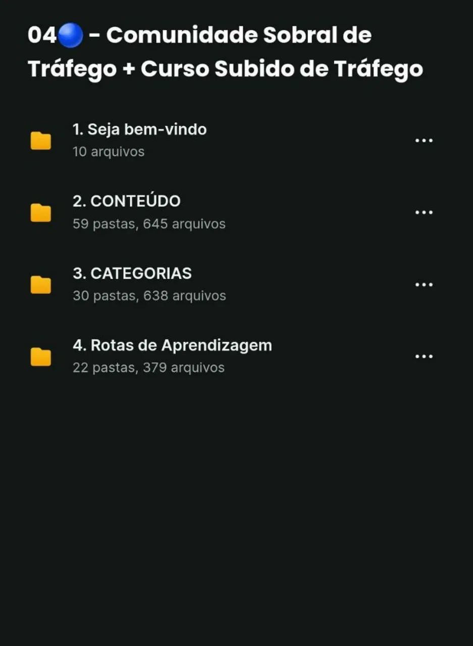 Curso de Tráfego Pago Pedro Sobral  2026 Atualizado 