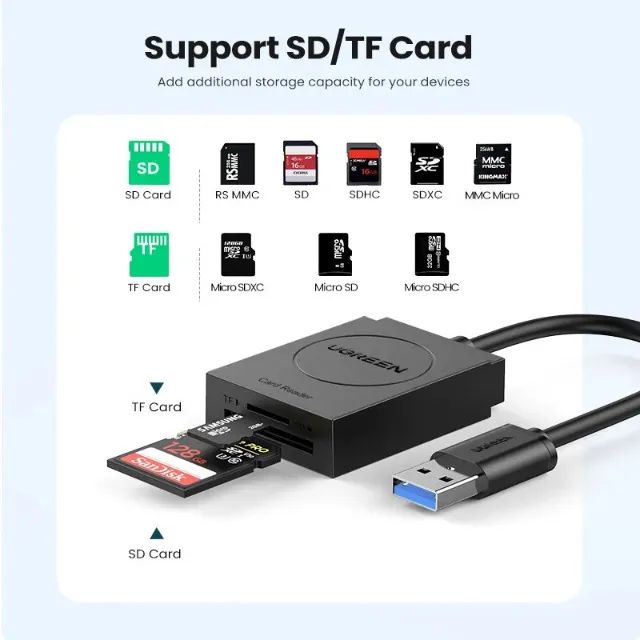 Leitor de cartão Usb 3.0 Ugreen482679469219532805