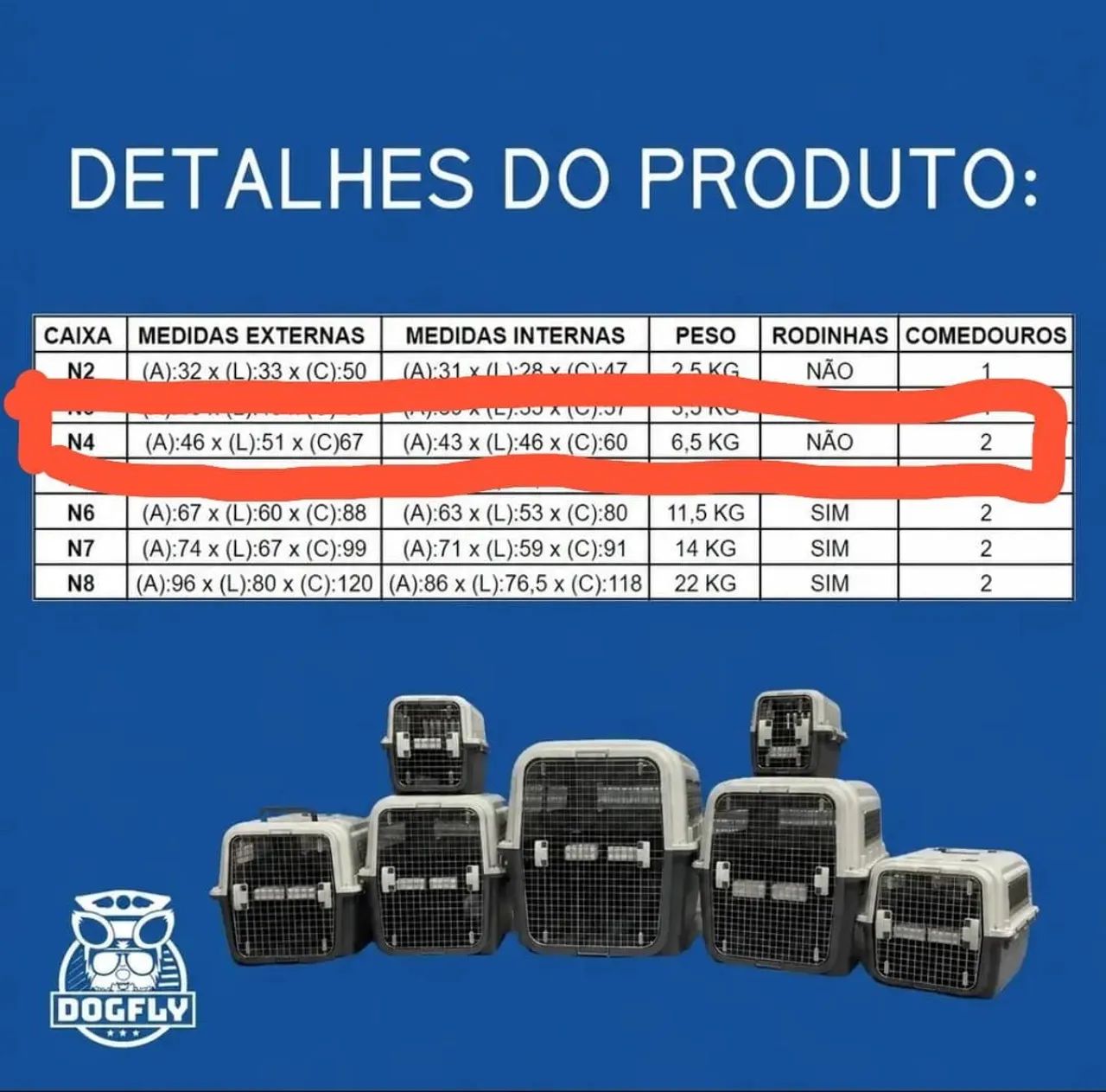 Caixa Transporte Pet Cão Gato Avião Padrão Iata Tamanho 4 N4 - Novinha, nunca usada! - Foto 3