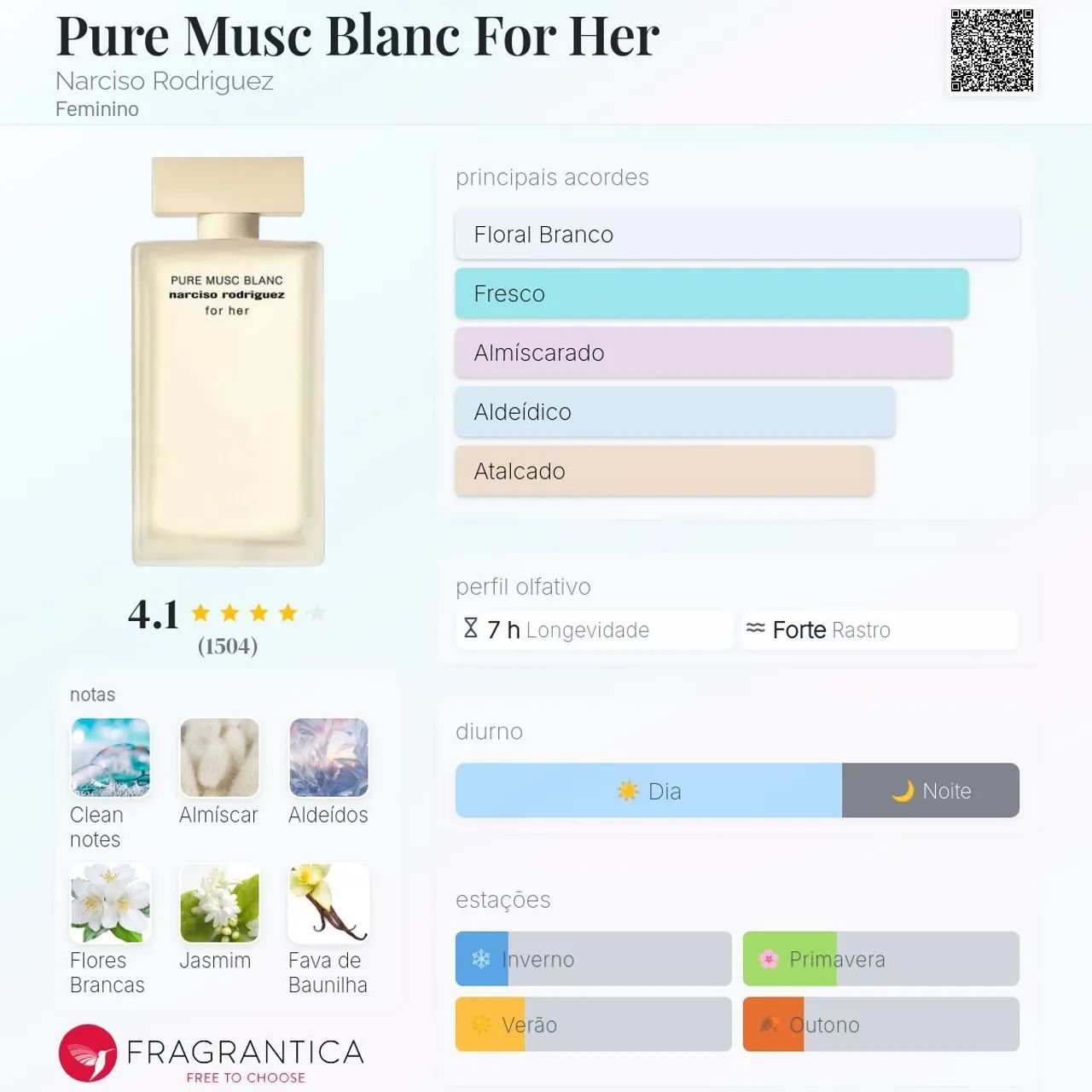 Perfume Narciso Rodriguez Pure Musc Blanc 50 ml - Foto 2