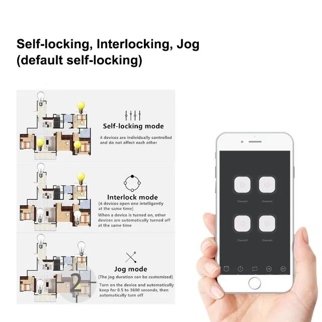Módulo Smart Wifi 4 Canais - eWelink Interruptor Inteligente 4 Canais 4ch Wifi + Rf 433mhz - Foto 6