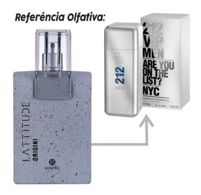 Perfume discount hinode latitude