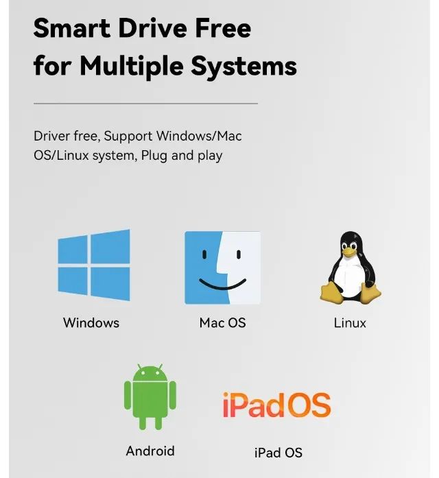 Hub Adaptador 7 in 1 Essager 60w Hdmi 4k 30hz - Foto 5