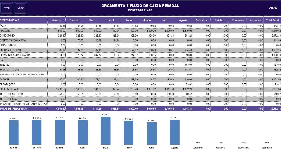 CONTROLE DE ORÇAMENTO E FLUXO DE CAIXA PESSOAL - Foto 4