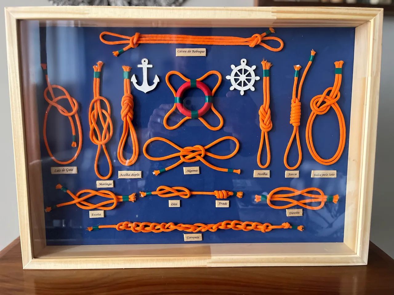 Quadro de nós náuticos