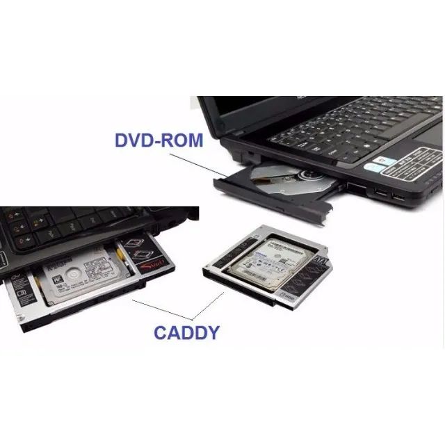Upgrade Pra Ssd Em Notebook - Melhore Desempenho e Velocidade - Foto 4