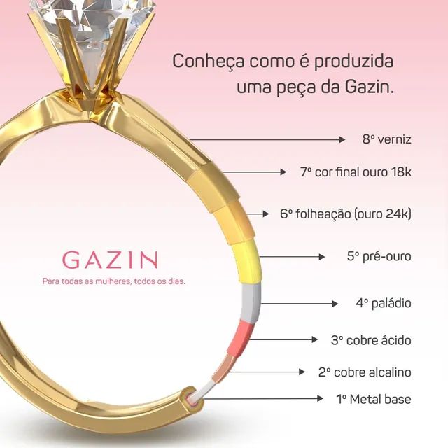 Lindo conjunto de corrente e pulseira cordão baiano  - Foto 3