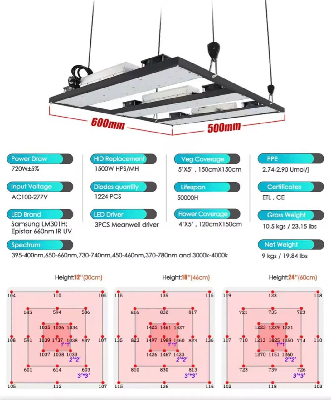 LED LM301H EVO 720W - NOVO NA CAIXA ! - Foto 3