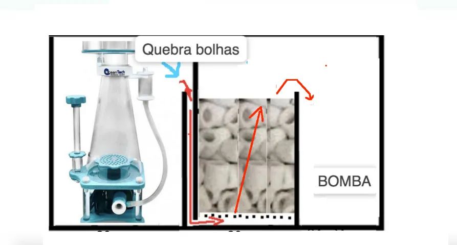 Sump 40x20x25cm Vidro 4mm p/ Aquário Marinho / Reef até 150 Litro com Frete Grát