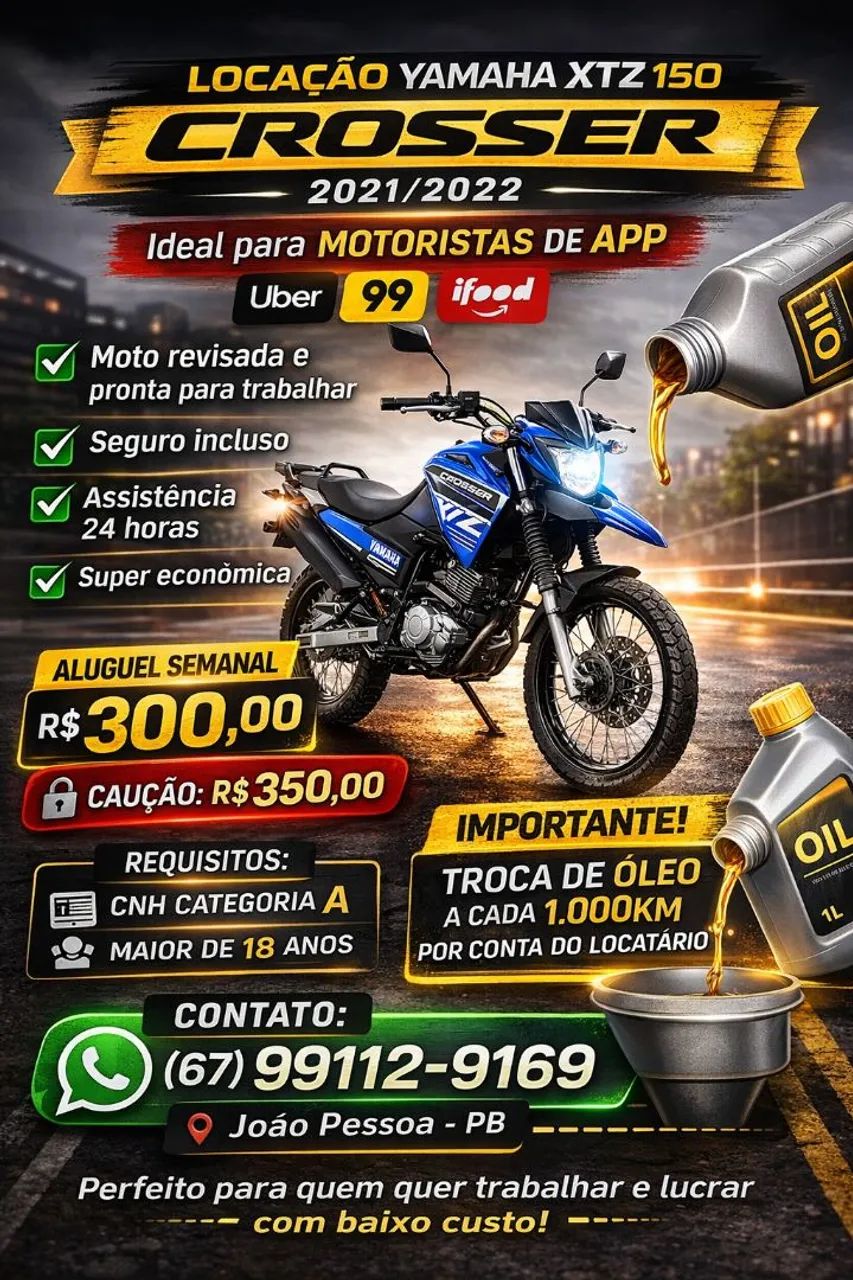 Aluguel 300,00