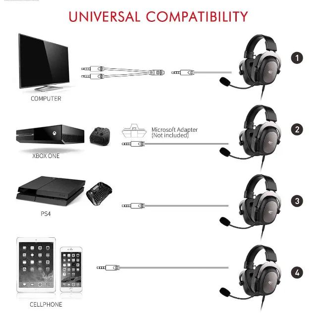 Headset Havit H2015d, Multplatforma, Drivers 50mm, Conector P2 / P3, Novo, Lacrado  - Foto 3