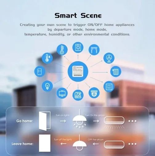 Relé Tuya 16A - Com monitor de consumo elétrico - Automação de Lâmpadas e Tomadas - Alexa  - Foto 4