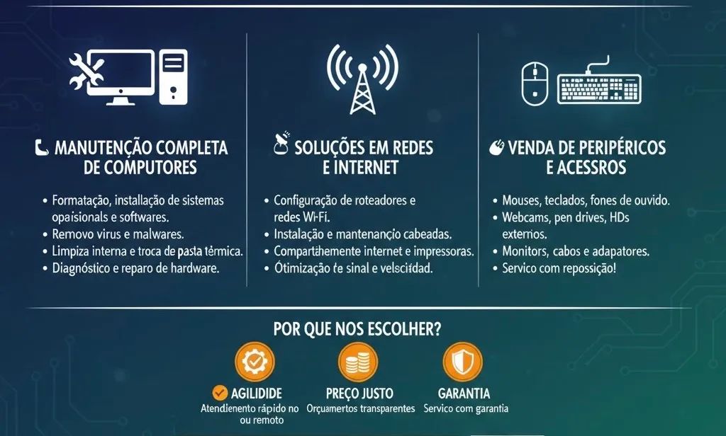 Manutenção de computadores e redes