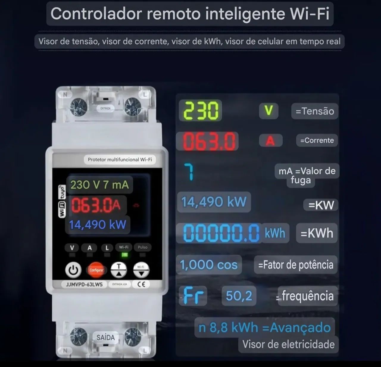 Controlador remoto inteligente Wi-fi
