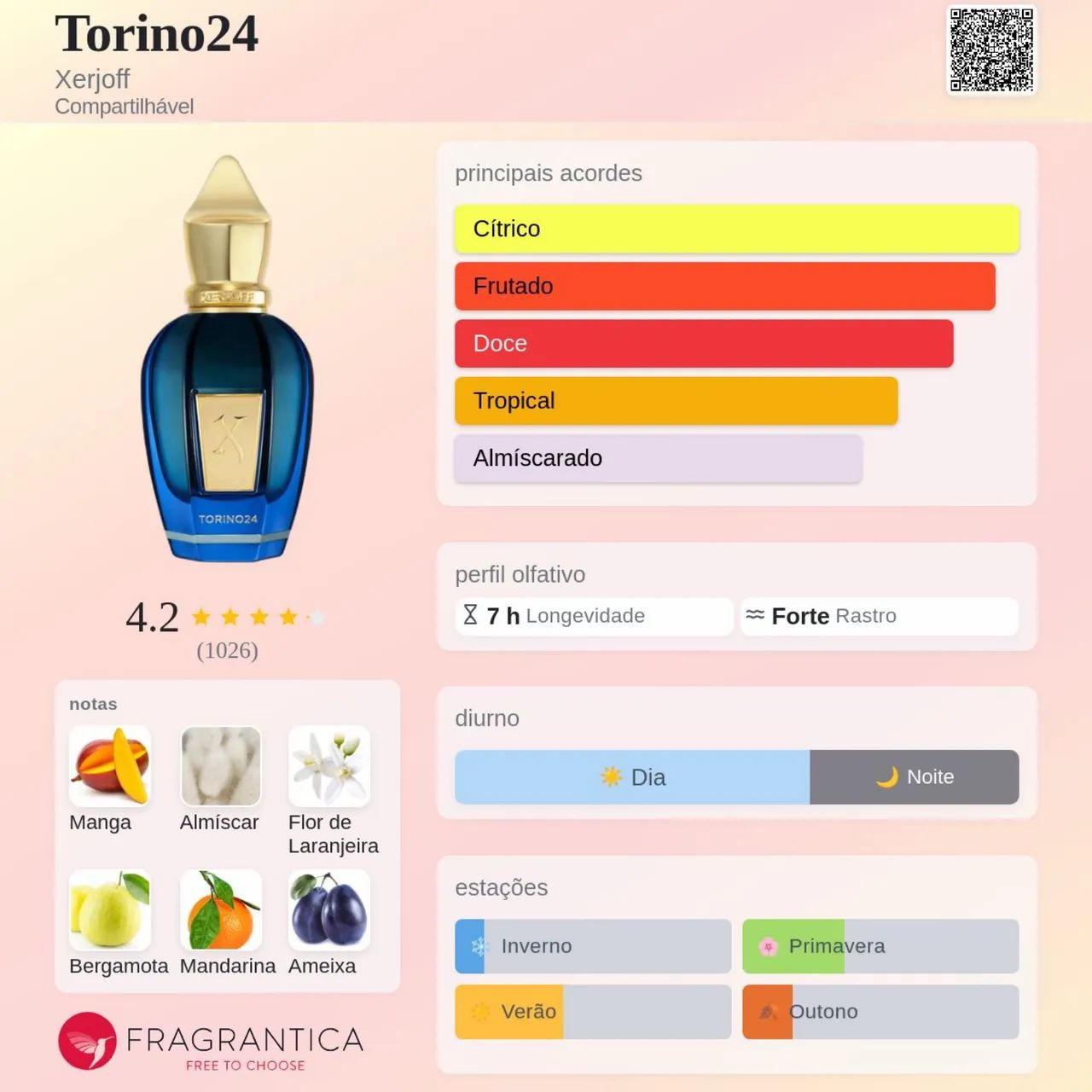 Kit perfumes  - Foto 4