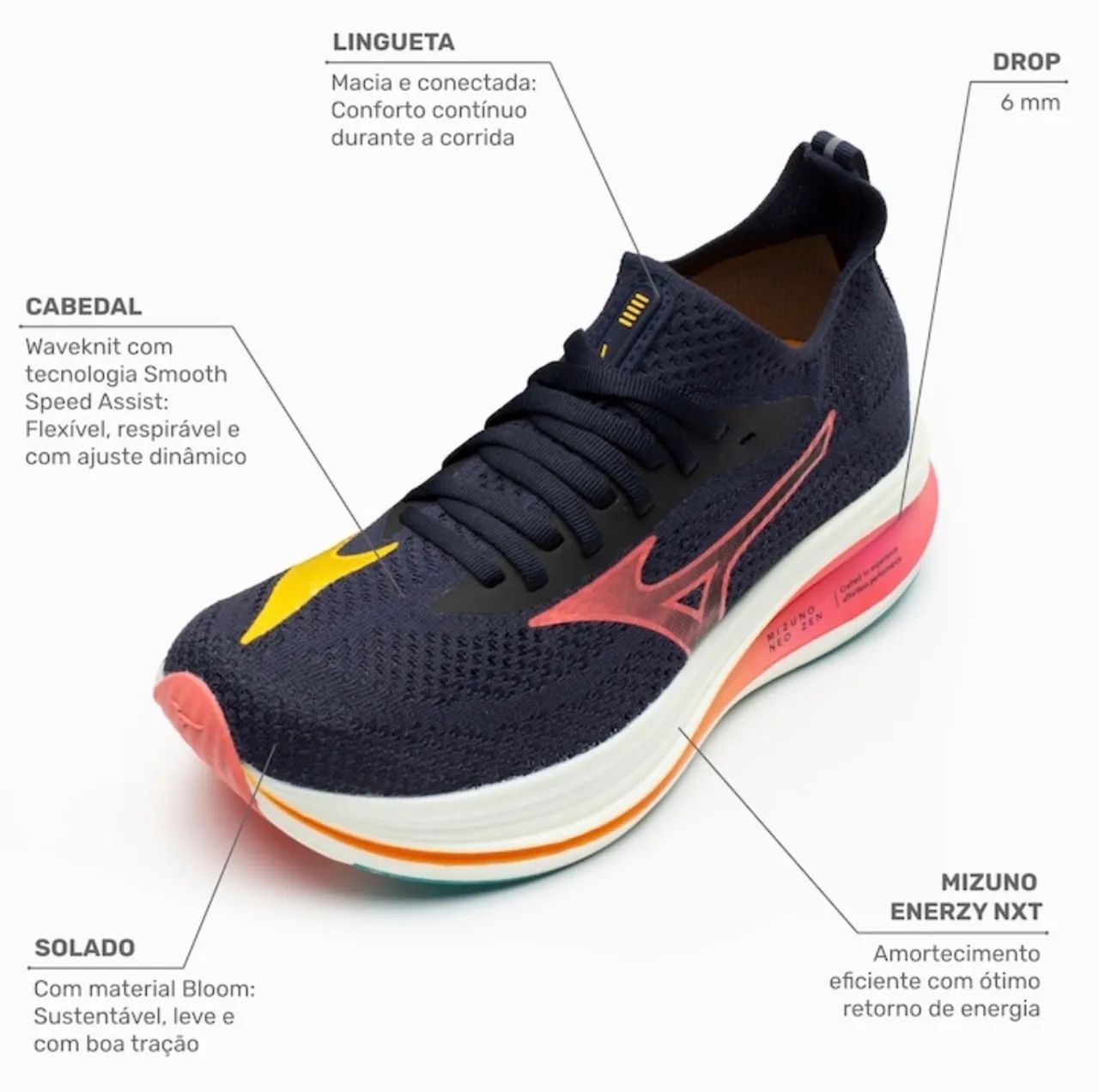 Tênis de corrida Mizuno Neo Zen - Calçados Esportivos - Sarandi
