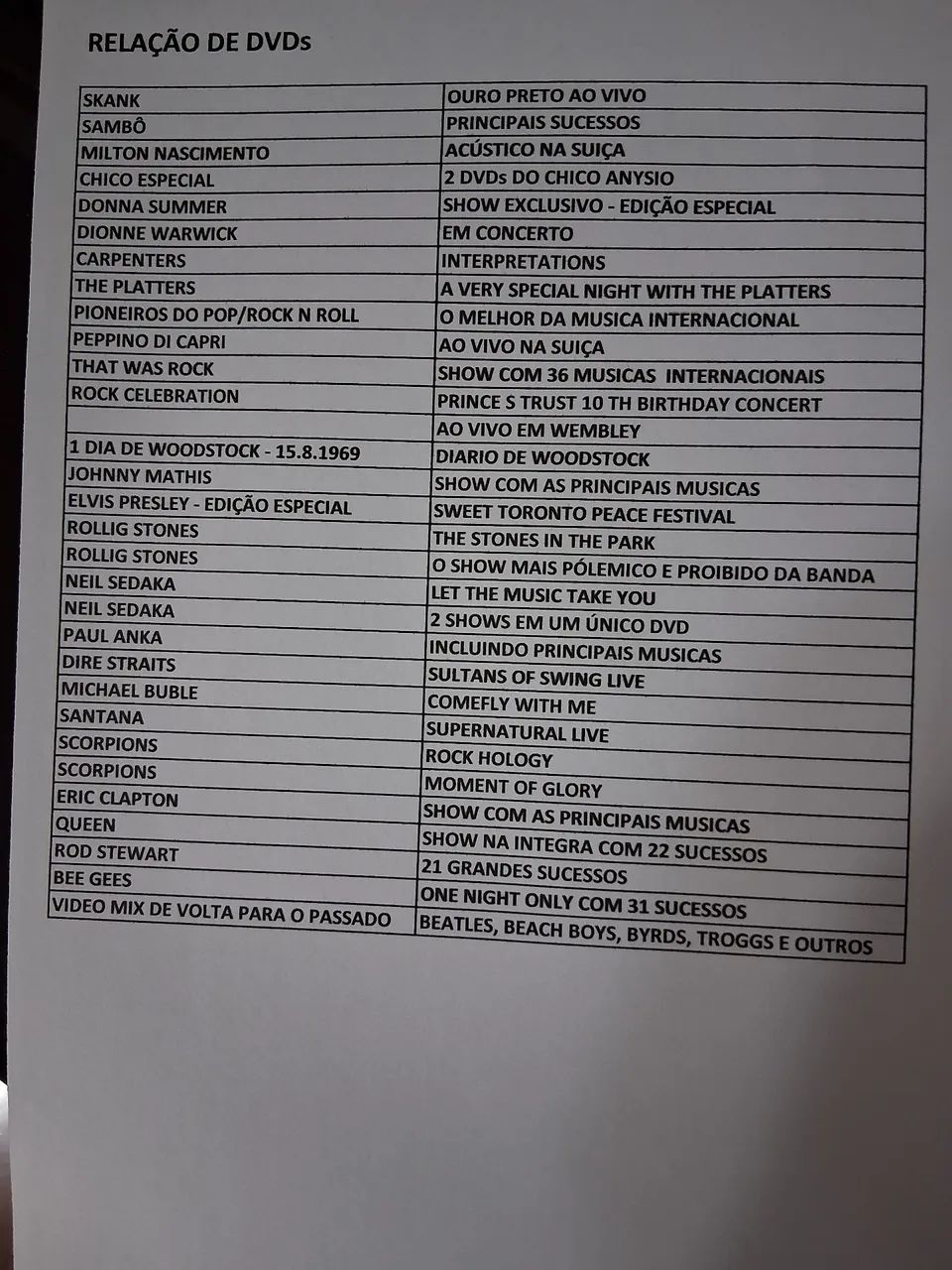 DVD s Coleção de shows