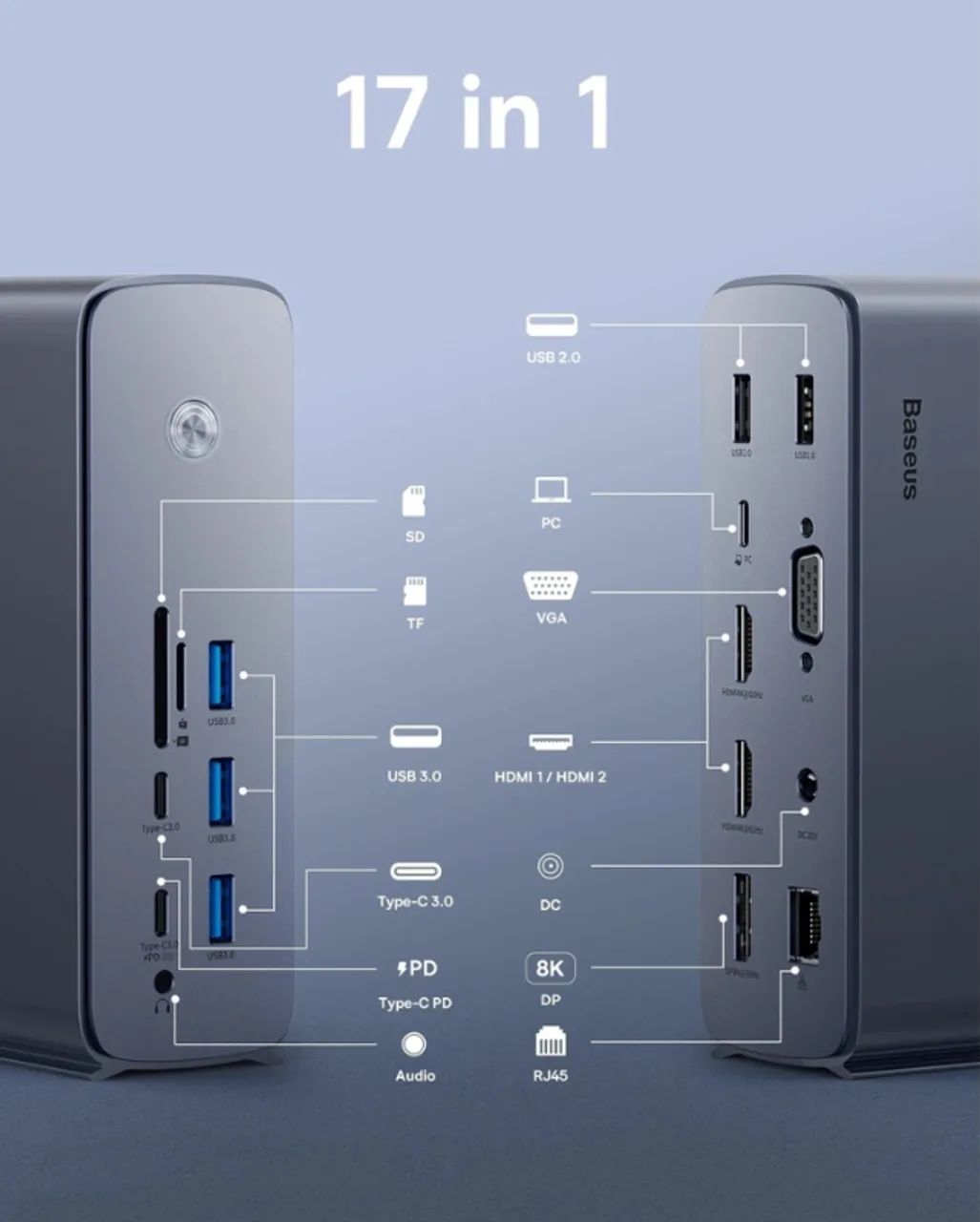 Hub Usb C Baseus 17-em-1 - @LJCEletro - Foto 2