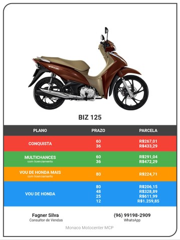 BIZ 125