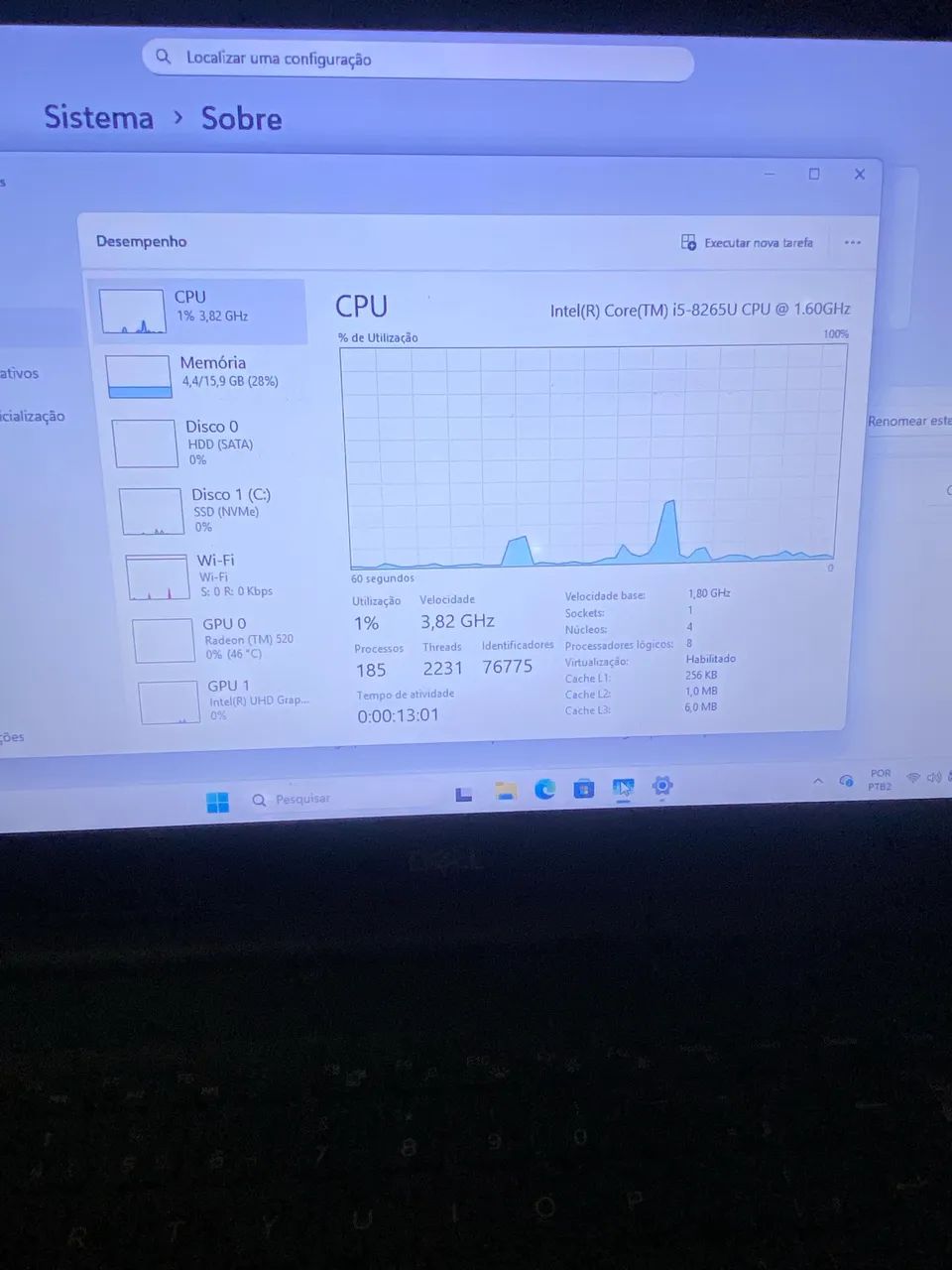 notebook dell com placa de video