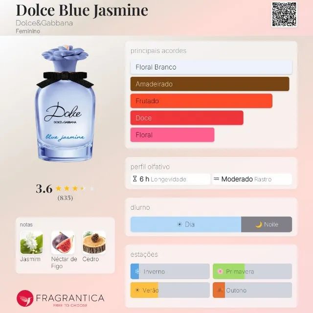 Perfume Dolce Blue Jasmine Dolce&Gabbana 75 ml - Foto 2