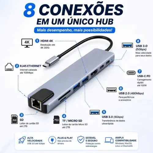 Hub 8 Em 1 Multifuncional Usb-c Hdmi 4k Rj45 Tf Sd - Foto 2