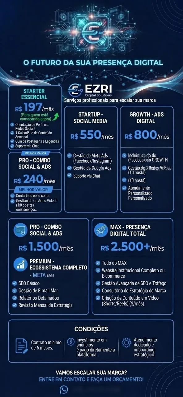 ? Evite a falência e acabe com as dívidas da sua empresa! - Foto 2