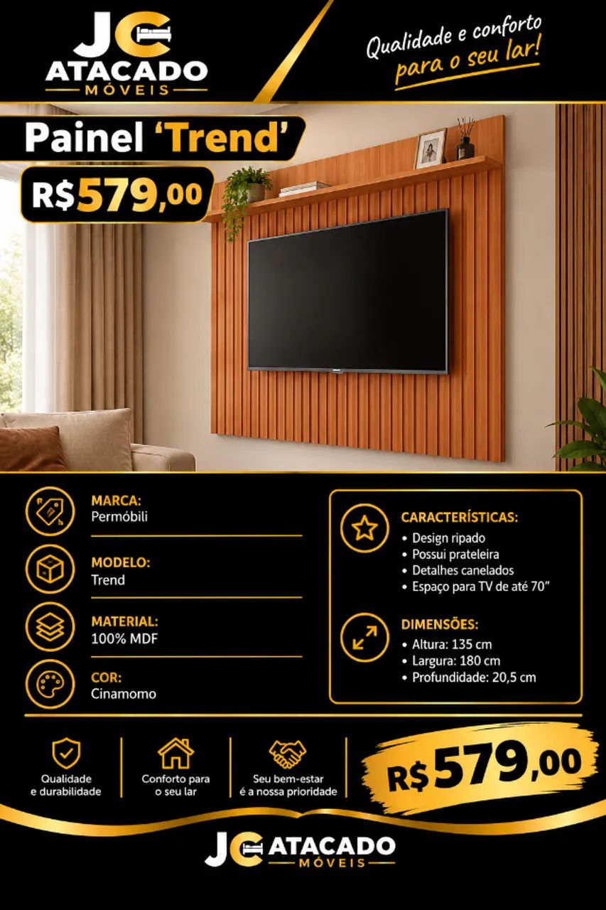 Painel Trend