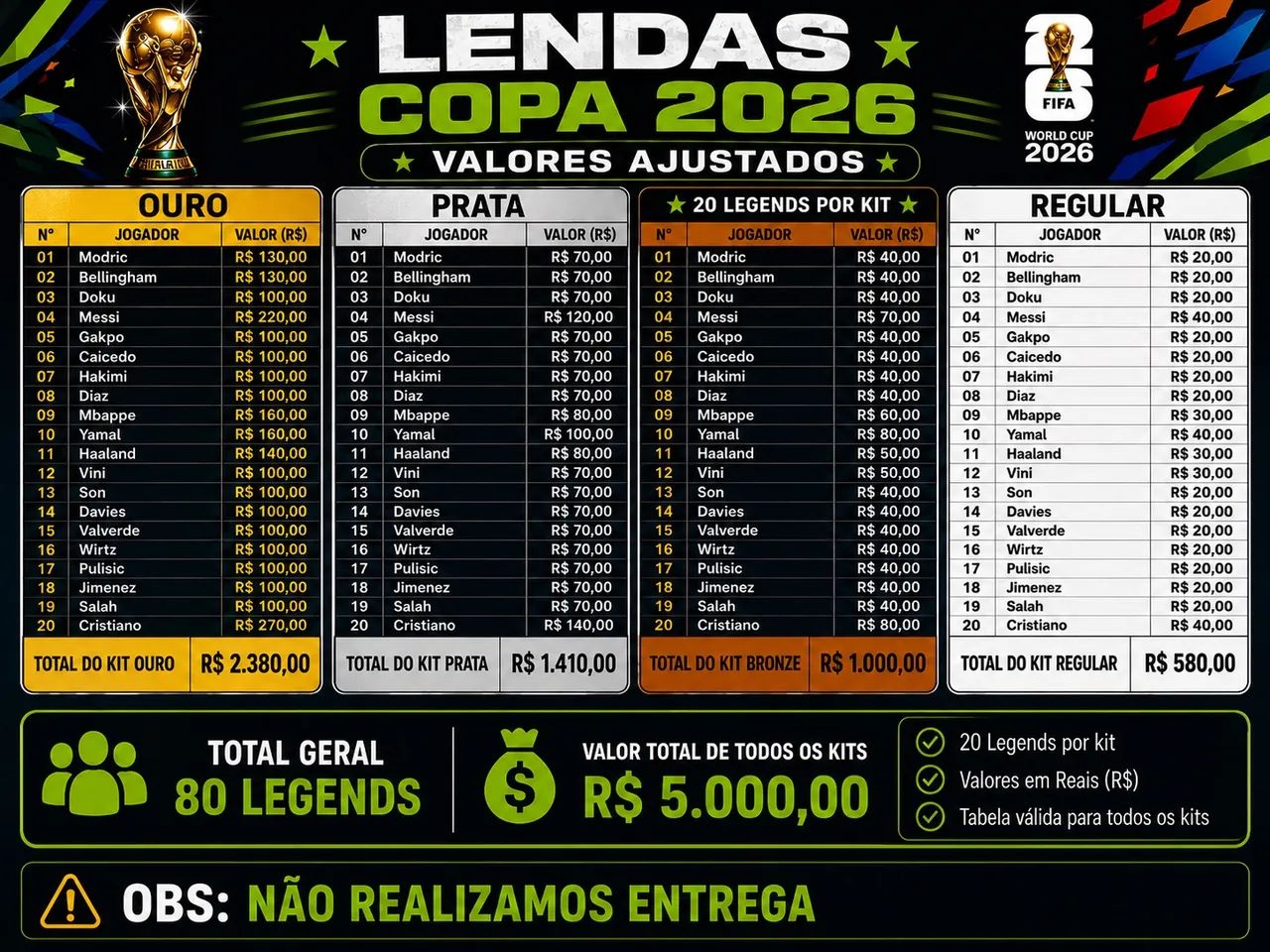 Figurinhas apartir de 1 real !!!! - Foto 2