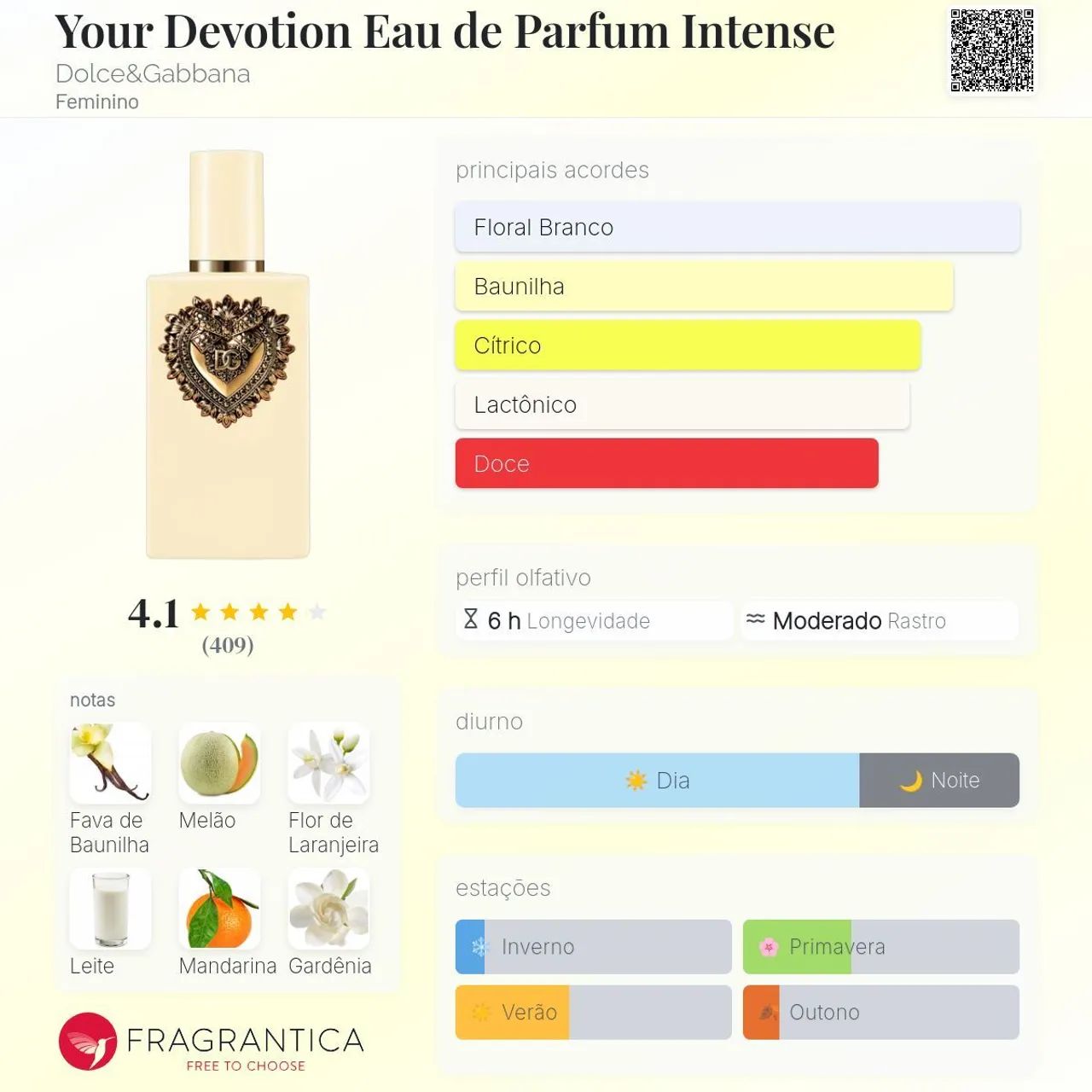 Perfume Your Devotion Eau de Parfum Intense Dolce&Gabbana 100 ml - Foto 4