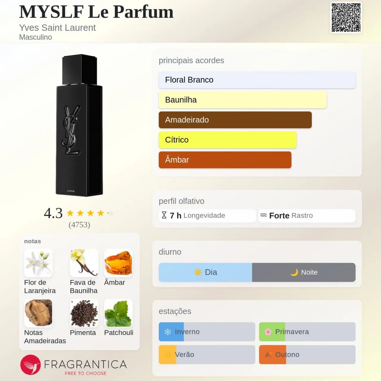 Perfume MYSLF Le Parfum 100ml - lacrado  - Foto 2