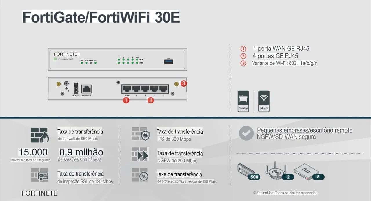Fortigate 30e - Foto 2