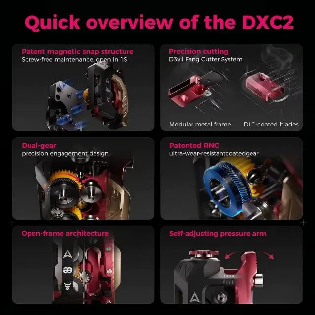 Extrusor Creality DXC2 K2 K2 Pro K2 Plus Dupla Engrenagem - Foto 5