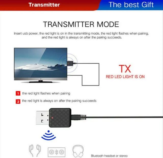 Receptor E Transmissor De Áudio Bluetooth 2 Em 1 Bt 5.0 Usb  Arduino Automação COD-AP60  