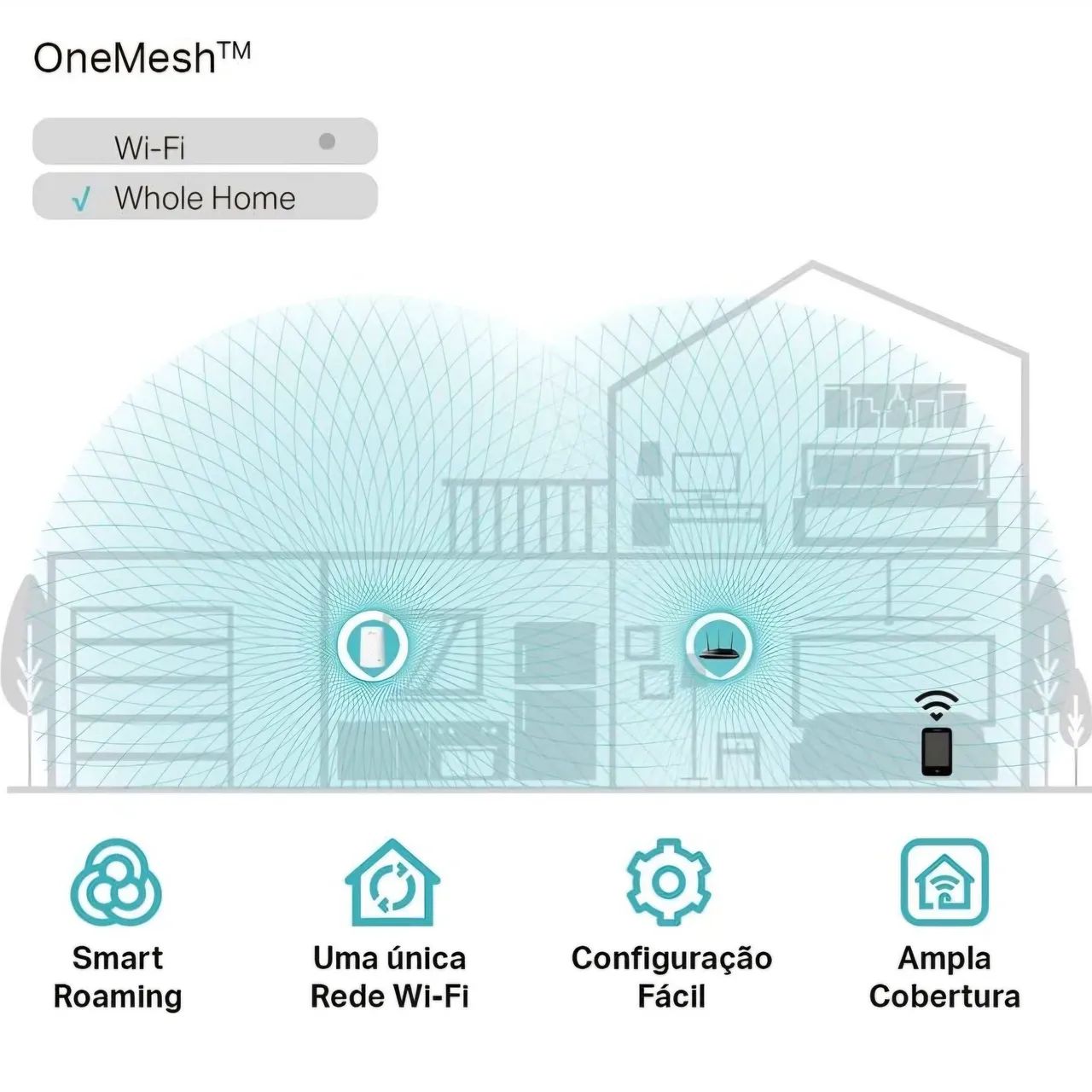 Extensor de Alcance Wi-Fi TP-Link AC750 RE200 (Repetidor Wi-Fi) - Foto 6