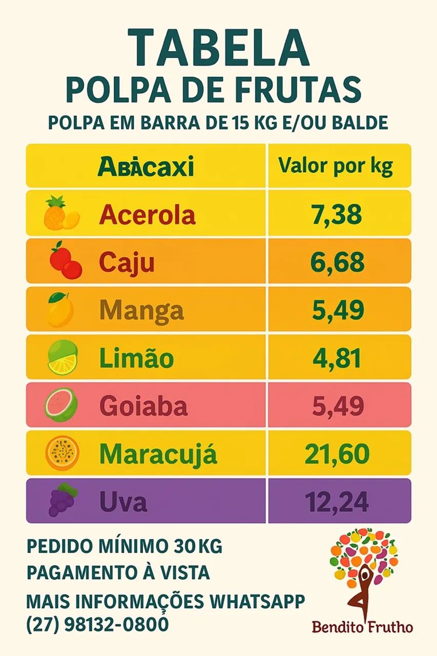 Polpa de Frutas Tabela Institucional para Empresas - Foto 3