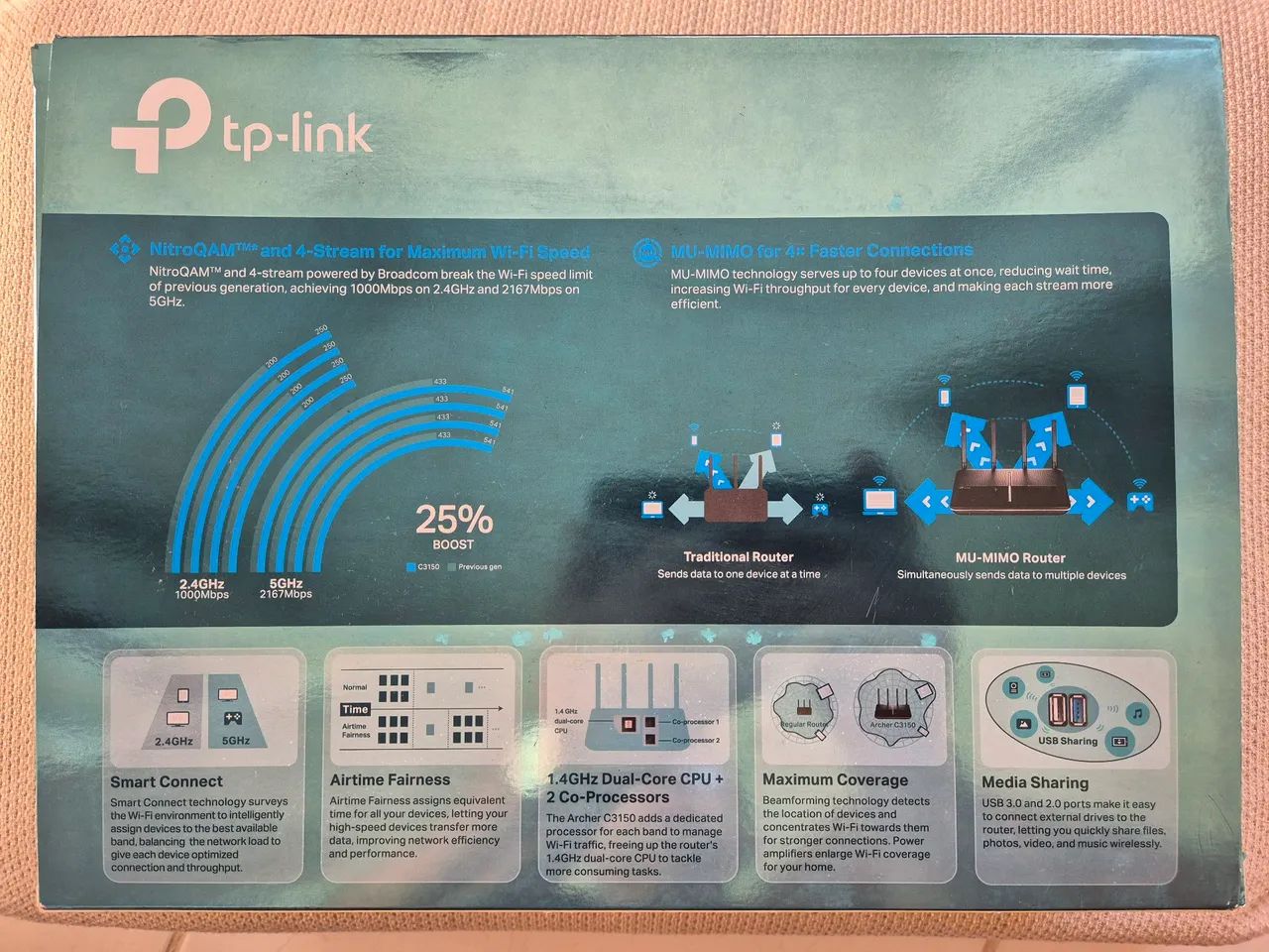 TP-Link AC3150 Dual-band MU-MIMO Router64312627828353121