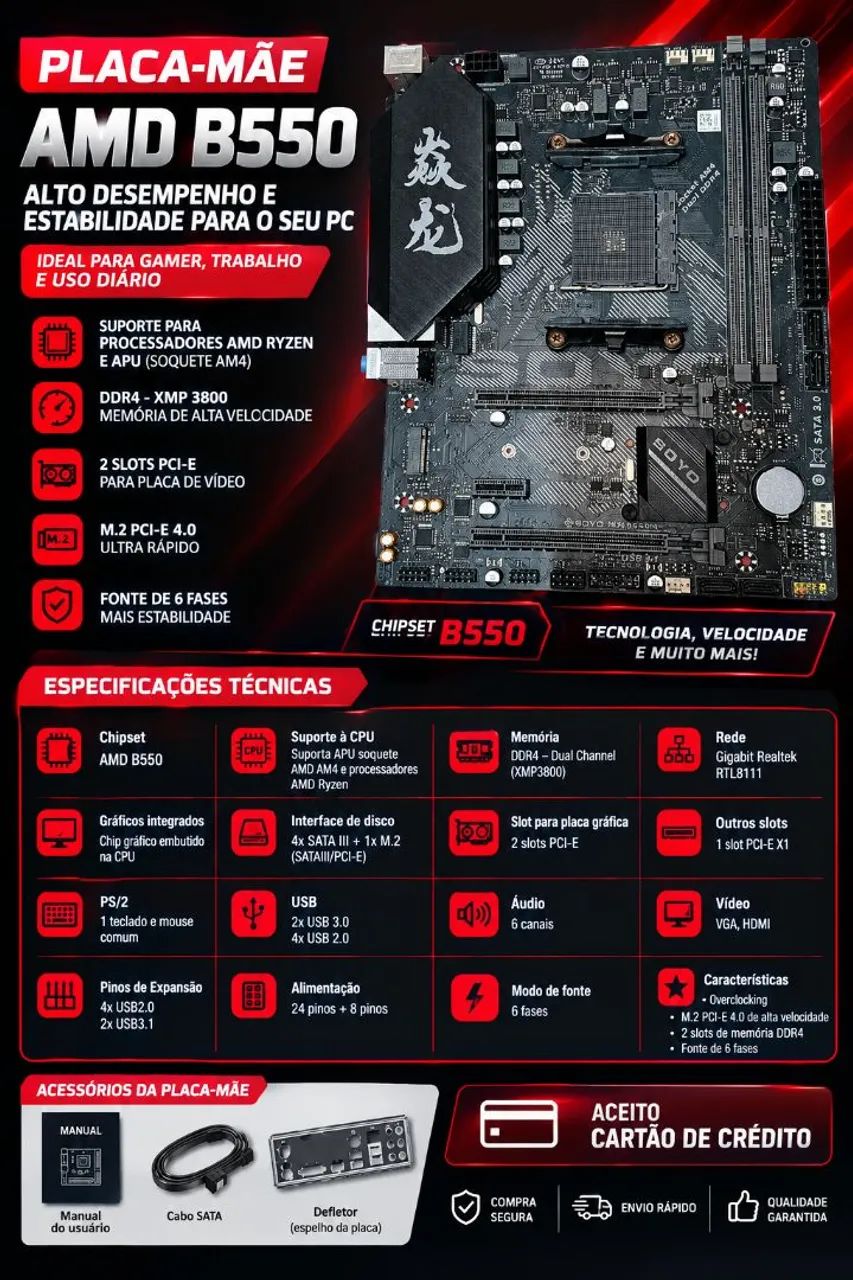 B550 Soyo - Placa Mãe AMD (AM4) 
