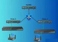 Roteador Intelbras Load Balance Vpn Gigabit R3005g Com VLAN - Novo - Foto 3