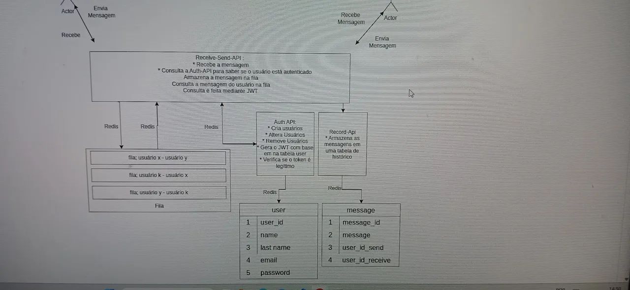 Desenvolvedor de Software | Sistemas Web, ERPs e Automação - Foto 4