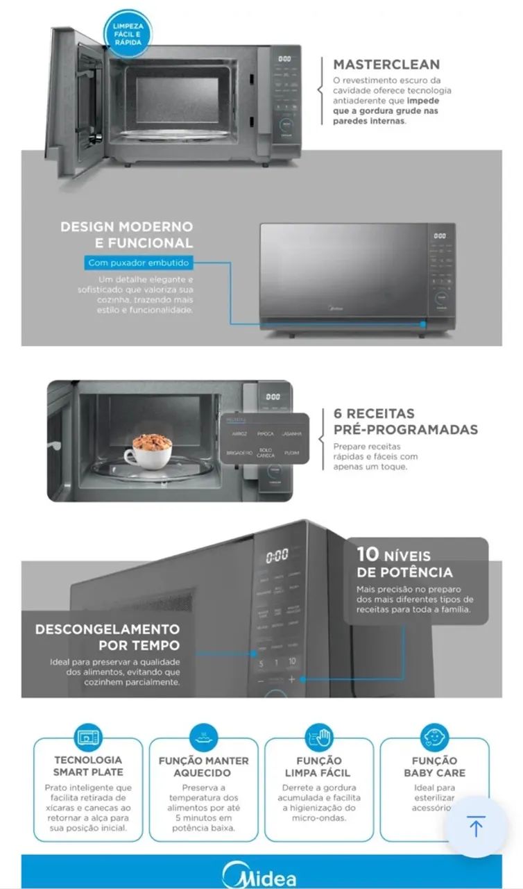 MICROONDAS ESPELHADO LACRADO - Foto 2